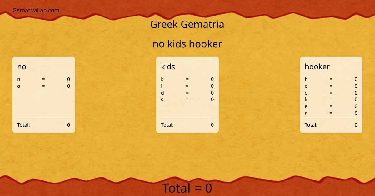 no kids hooker in greek Gematria